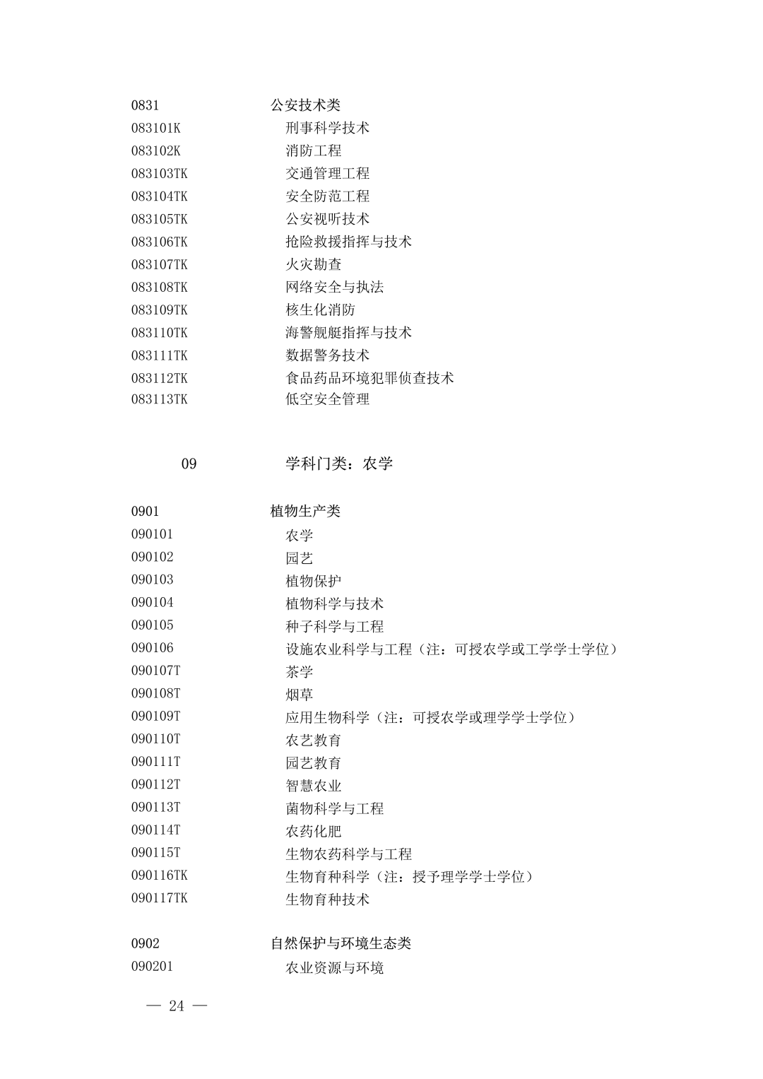 昆滇教育