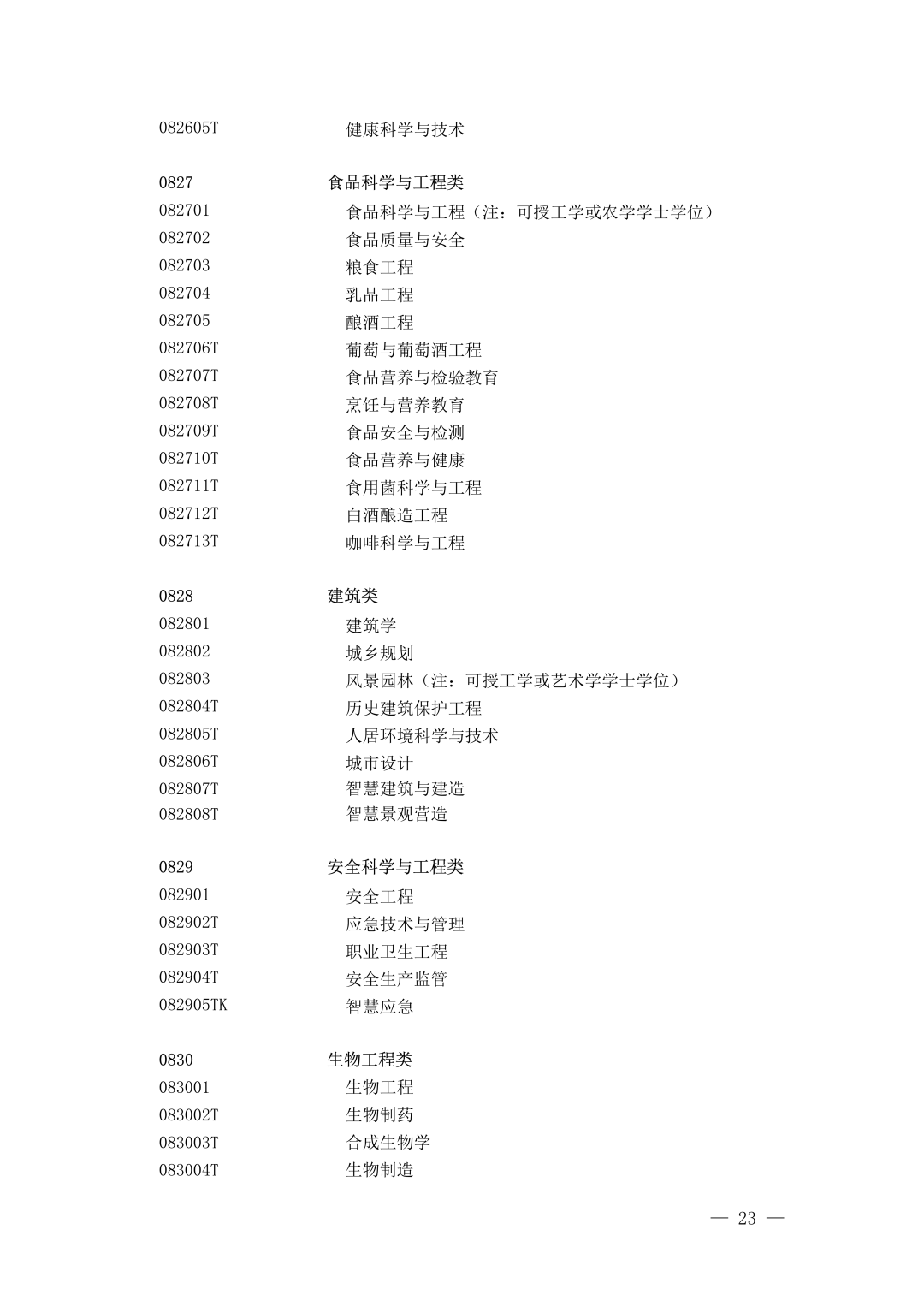 昆滇教育