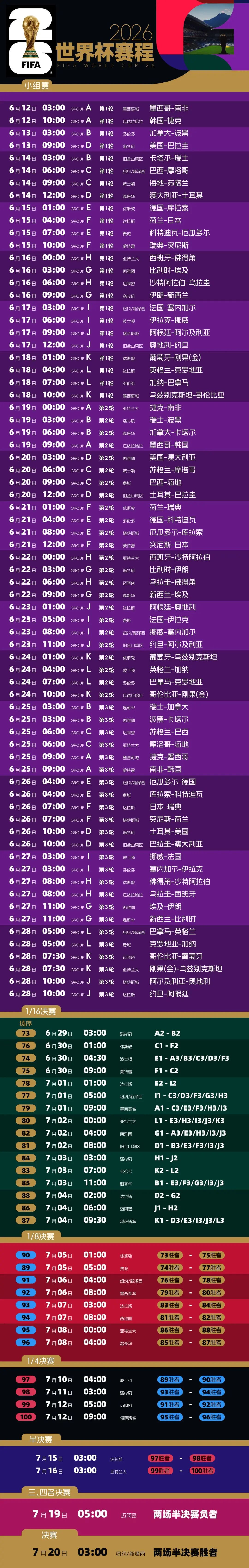 昆明广播电视台经济生活频道