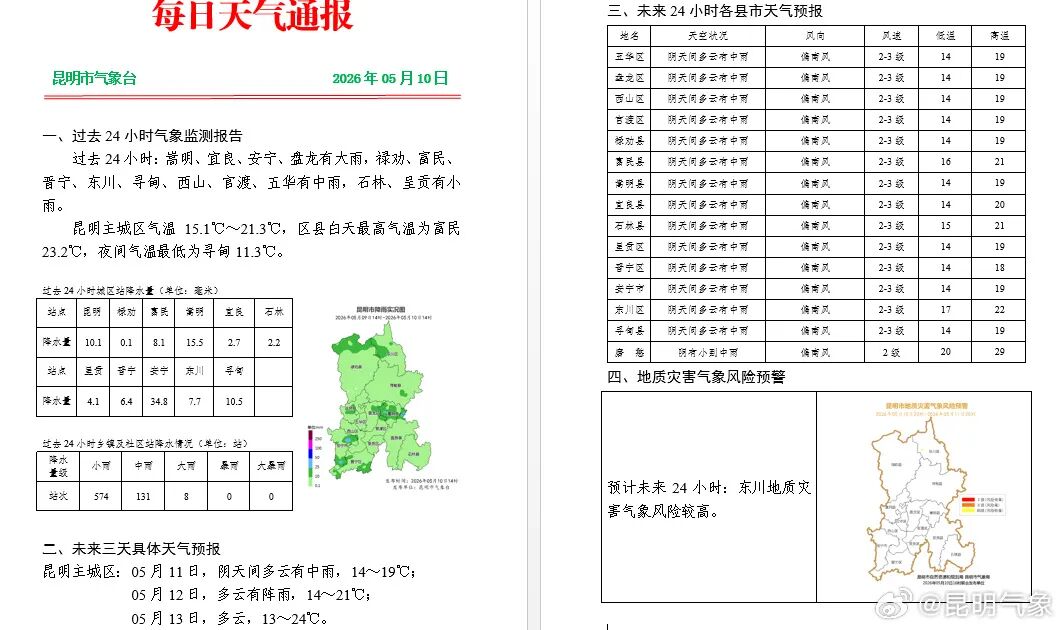 街头巷尾