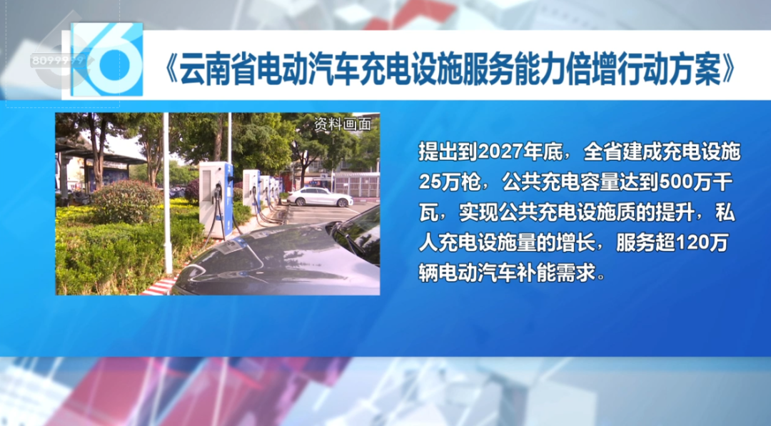 FM954昆明汽车音乐广播