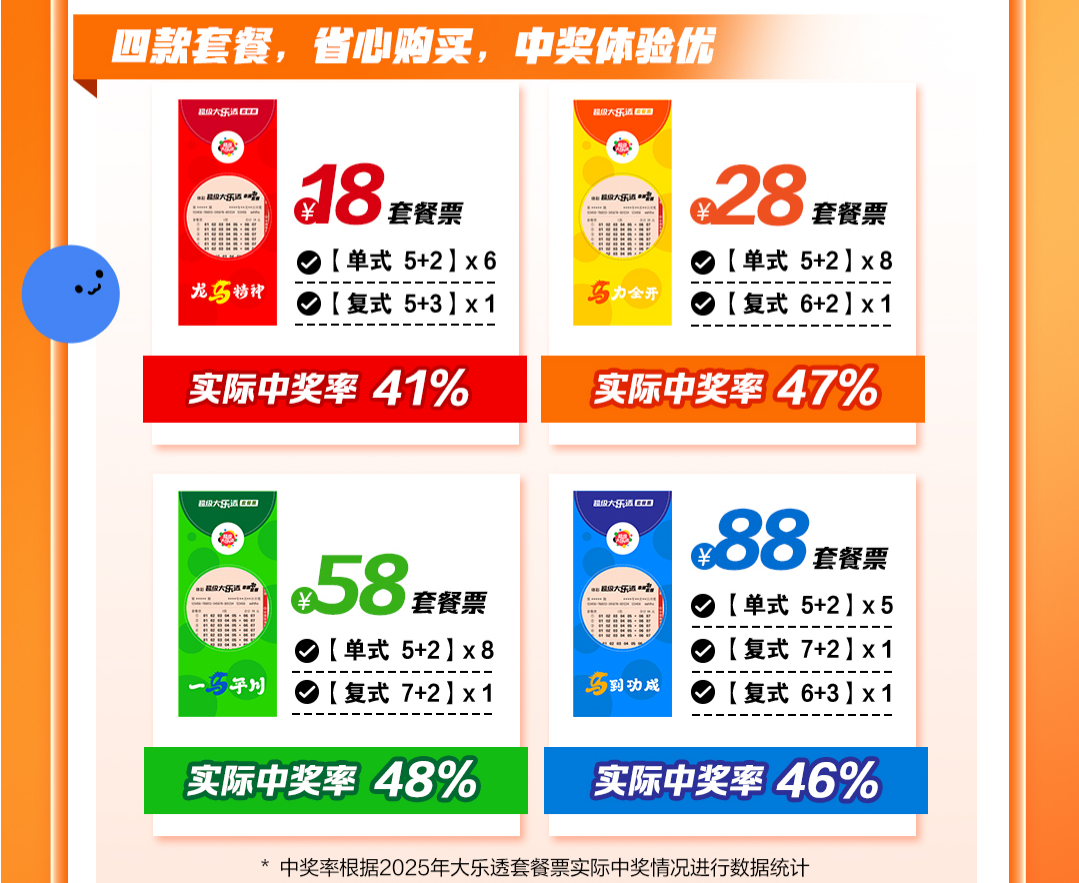 都市时报