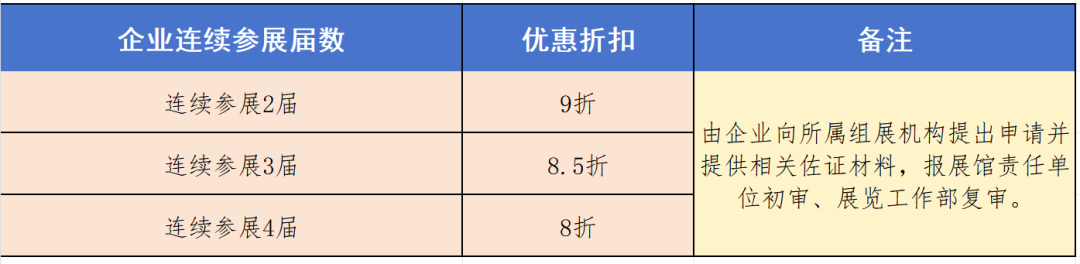街头巷尾