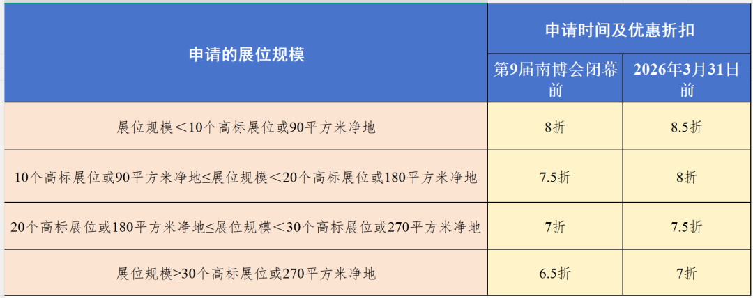 街头巷尾