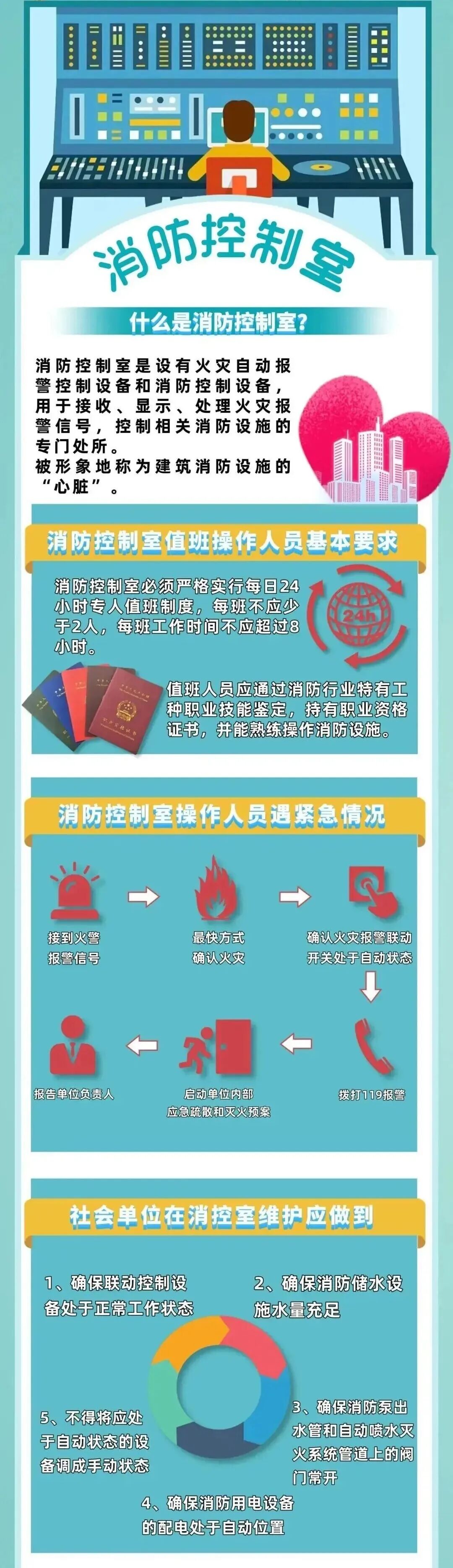 8099999街头巷尾微信