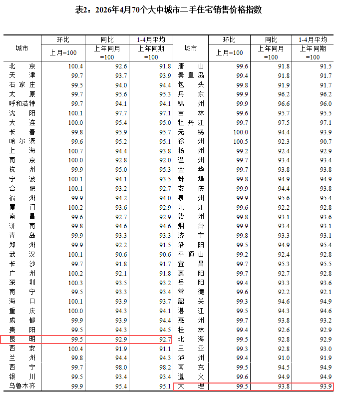 昆明广播电视台