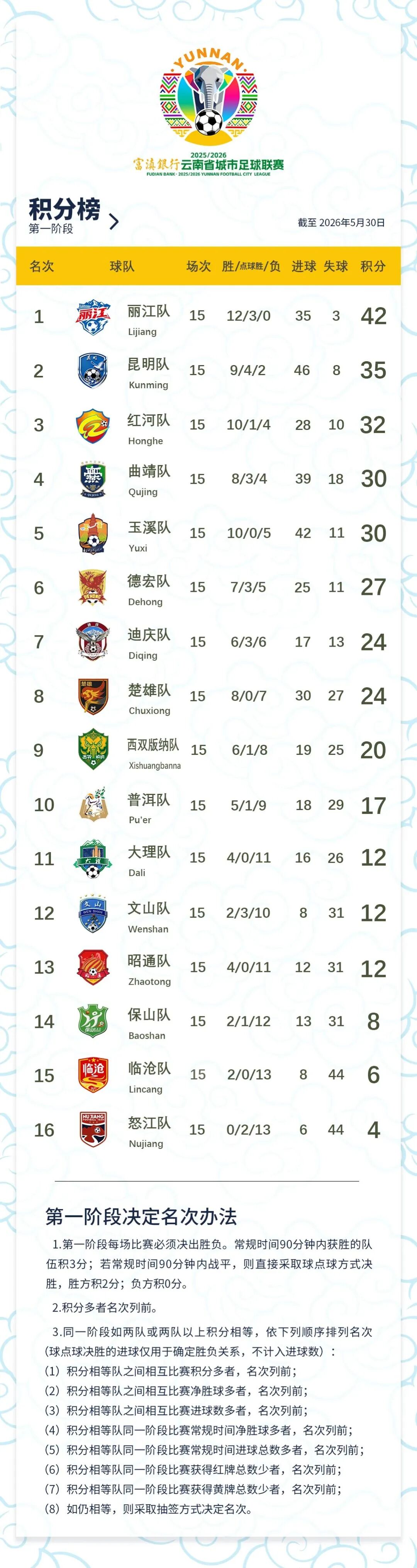8099999街头巷尾微信