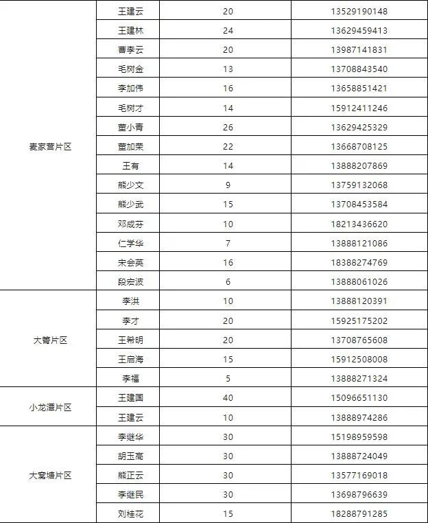 街头巷尾