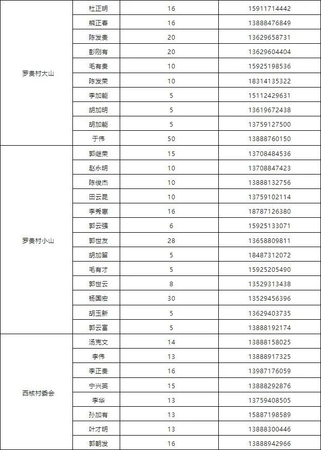 街头巷尾