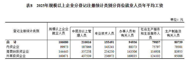 昆明广播电视台