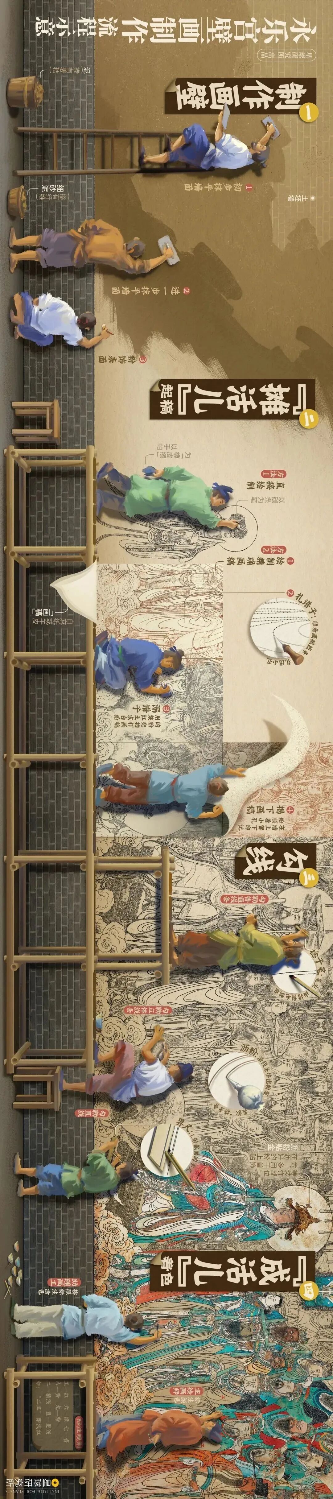 街头巷尾