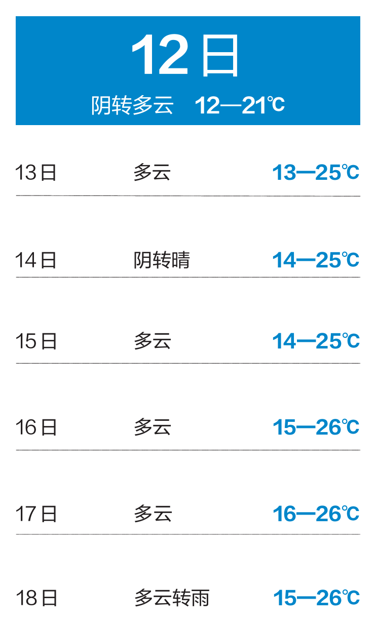 昆报头条