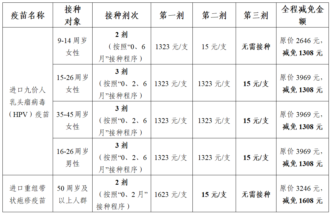 8099999街头巷尾微信