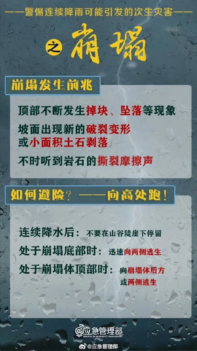 FM954昆明汽车音乐广播