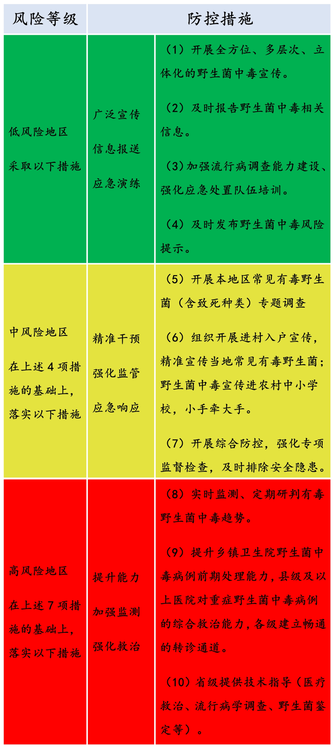昆明广播电视台