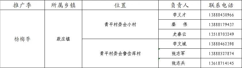 街头巷尾