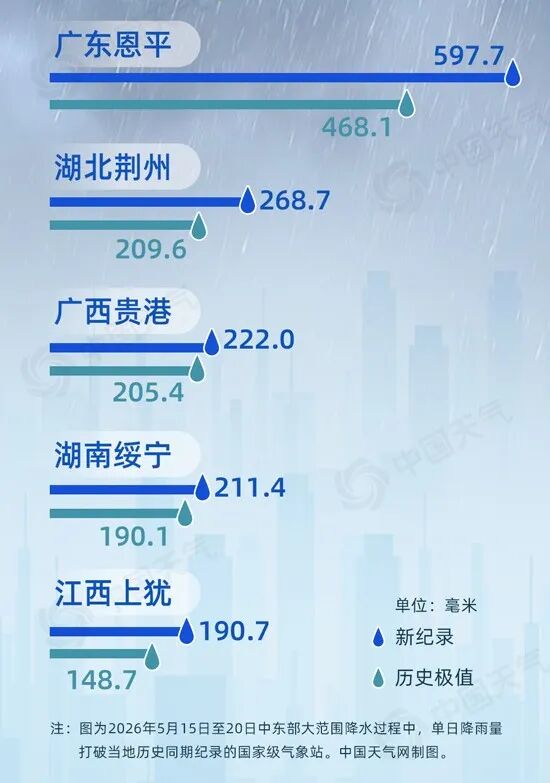 掌上春城微信
