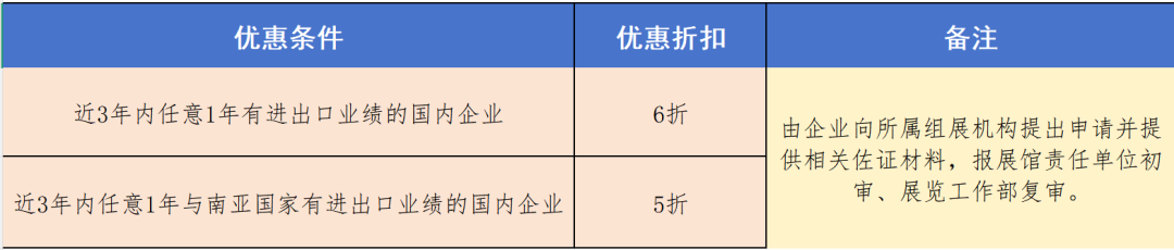 街头巷尾