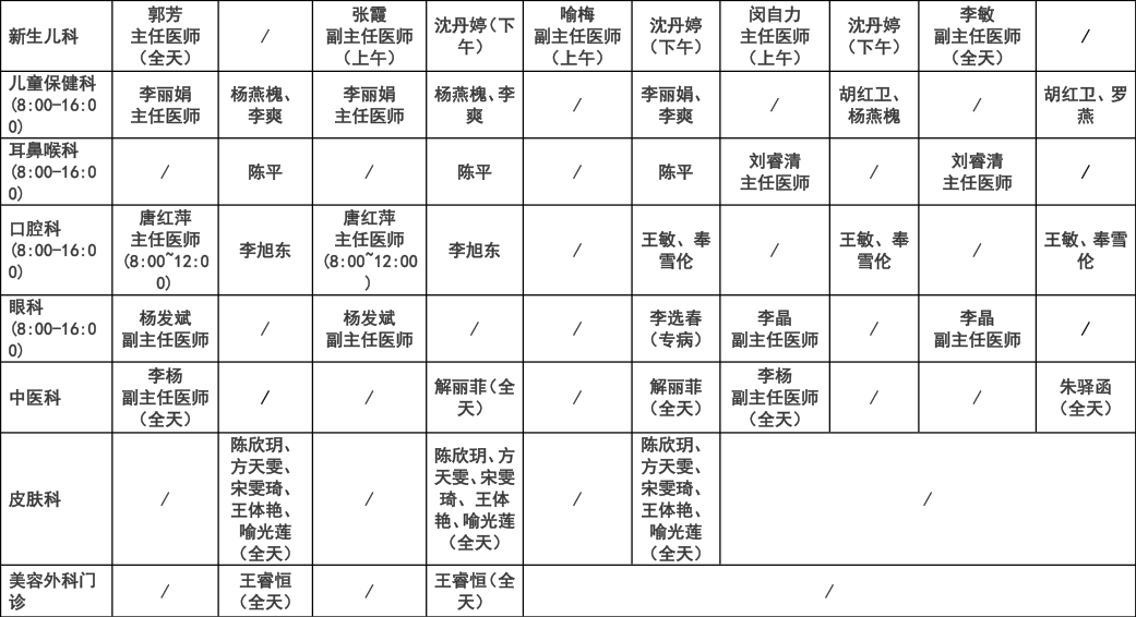 健康昆明