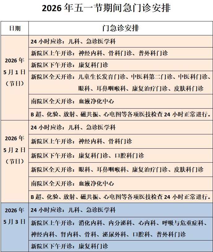 健康昆明