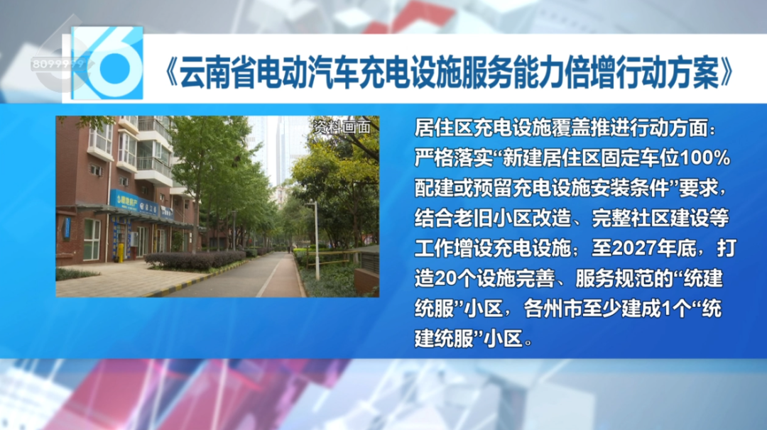 FM954昆明汽车音乐广播