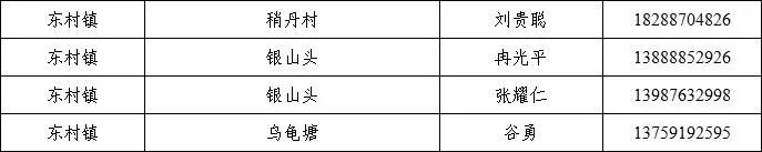 街头巷尾