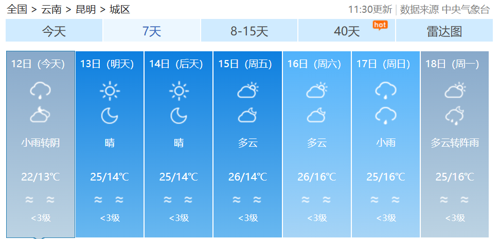 都市时报