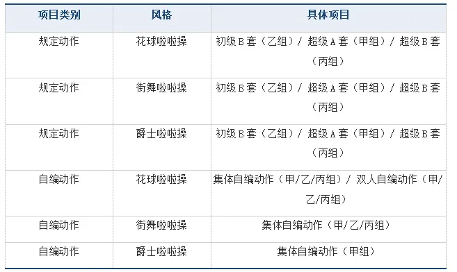 昆明广播电视台经济生活频道