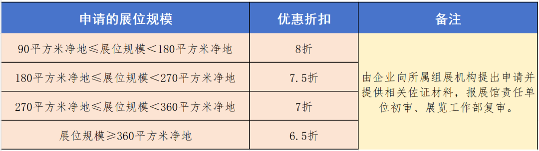 街头巷尾