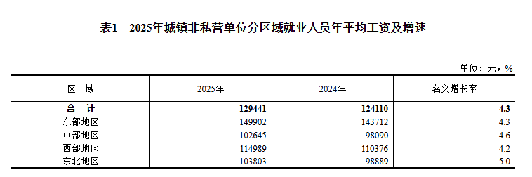 昆明广播电视台