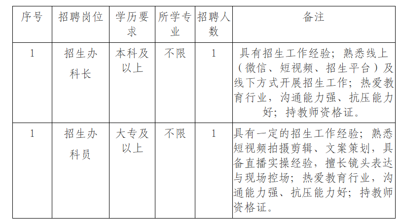 昆明广播电视台