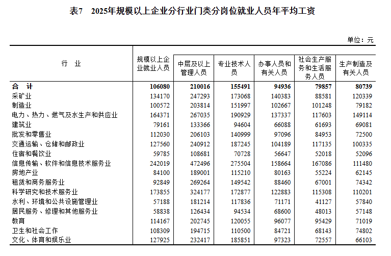 昆明广播电视台