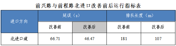 昆明广播电视台经济生活频道