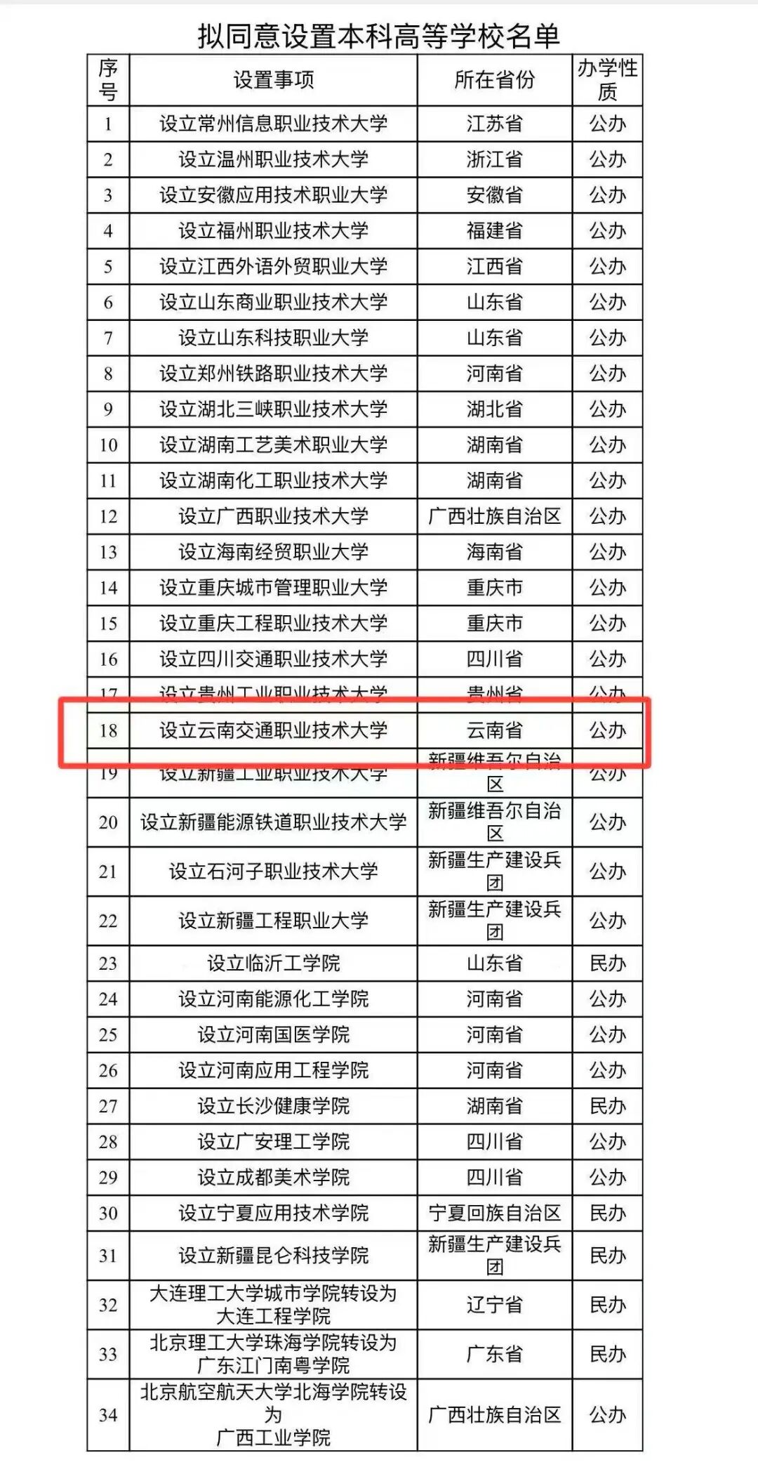 都市时报教育