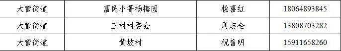 街头巷尾