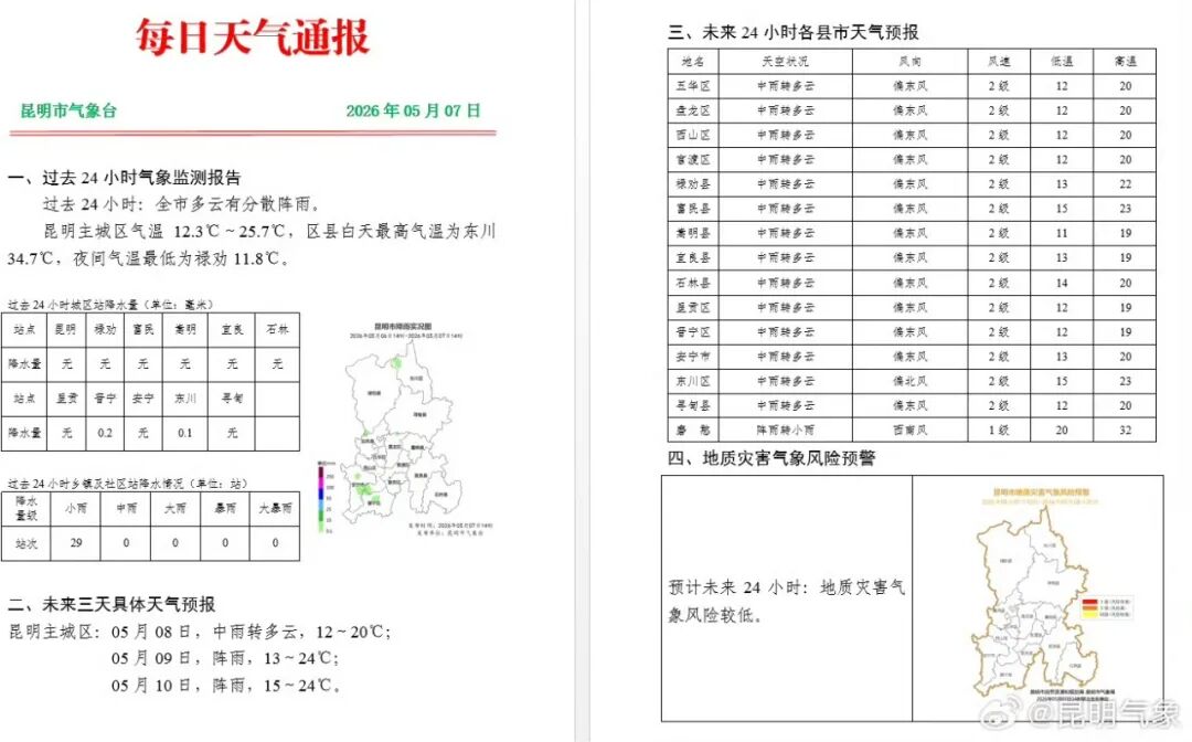 街头巷尾