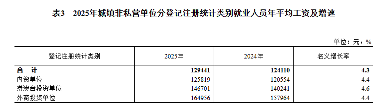 昆明广播电视台
