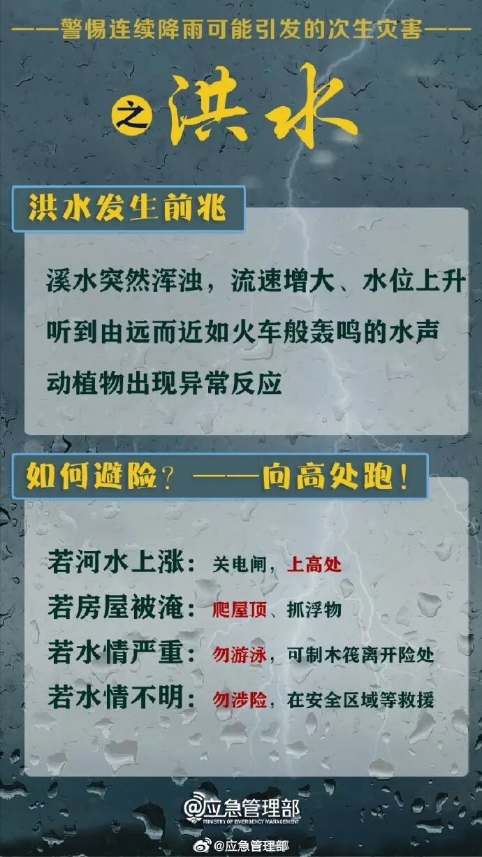 FM954昆明汽车音乐广播