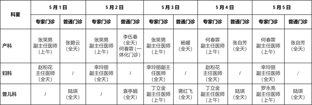健康昆明