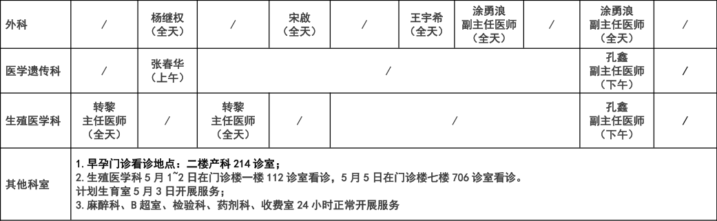 健康昆明
