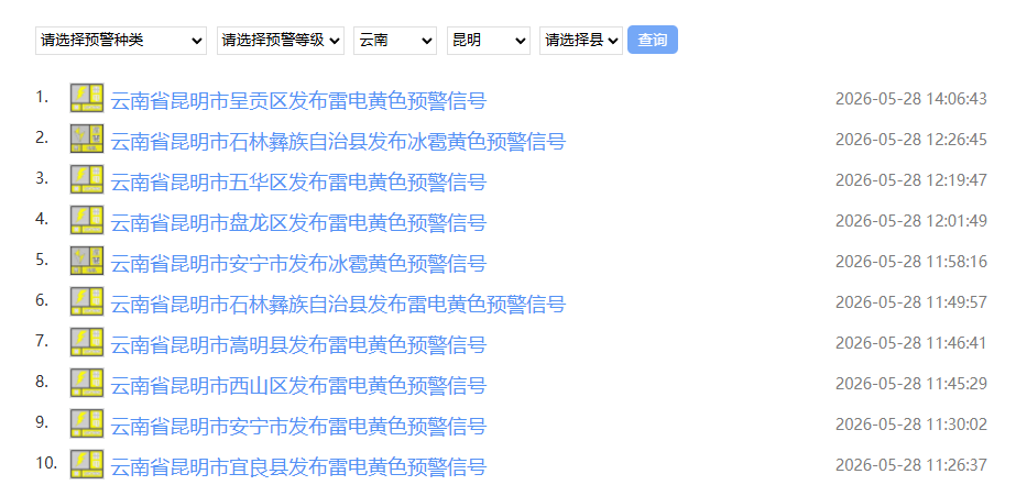 8099999街头巷尾微信