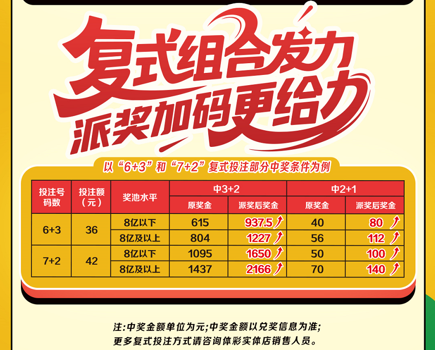 都市时报