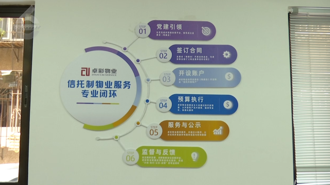 8099999街头巷尾微信
