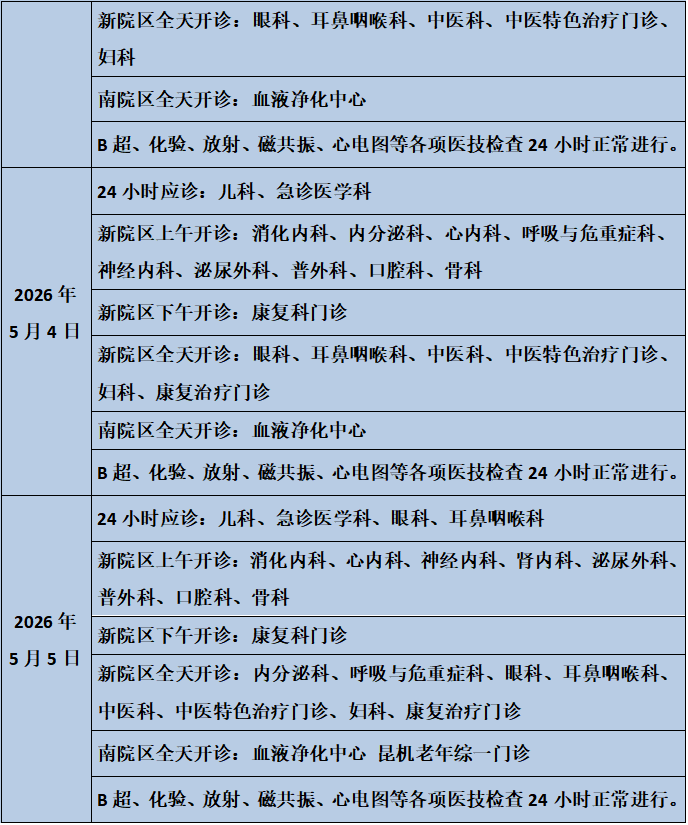 健康昆明