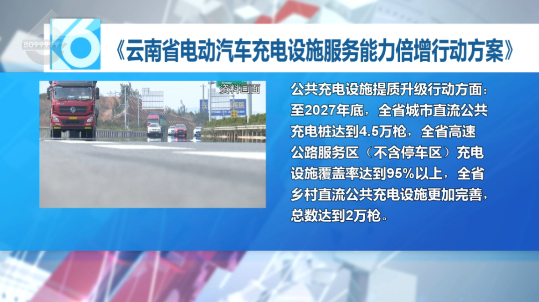 FM954昆明汽车音乐广播