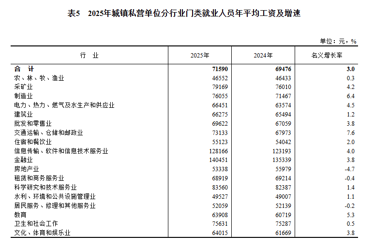 昆明广播电视台