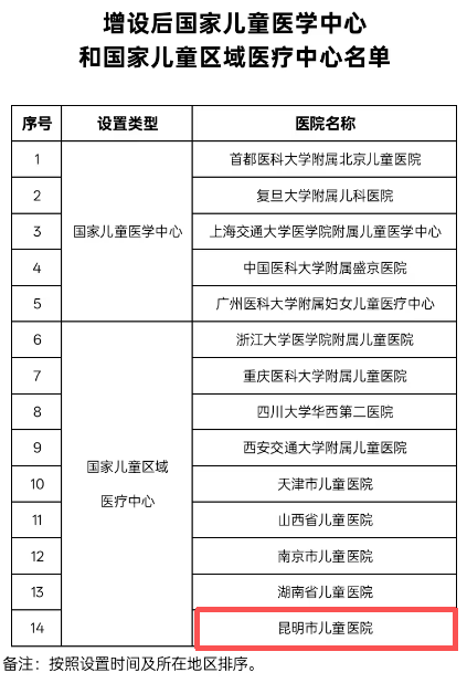 8099999街头巷尾微信