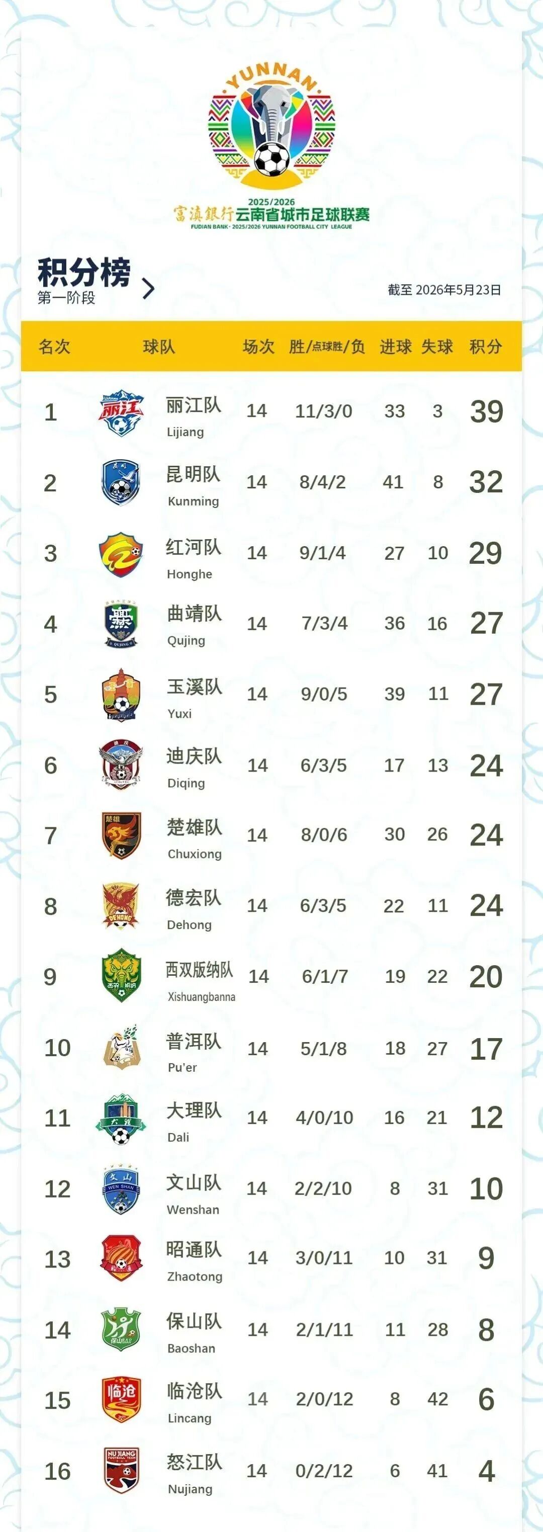 8099999街头巷尾微信