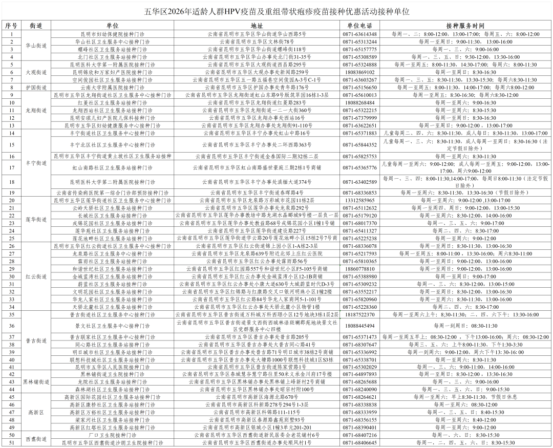 8099999街头巷尾微信