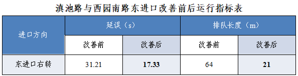 昆明广播电视台